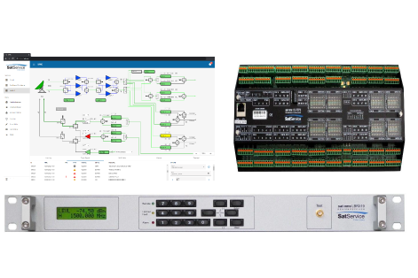 sat-nms-product-family