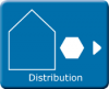 Distribution